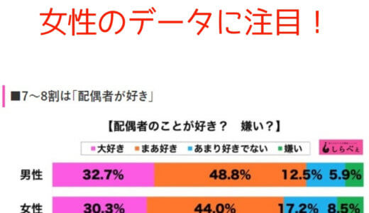 旦那が嫌いになる瞬間はこれ それでも上手くやっていけるコツがあります 主婦のみかた